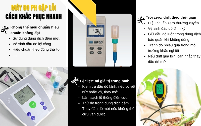 Máy đo pH gặp lỗi và cách khắc phục nhanh